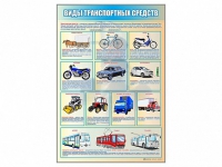 Стенд "Виды транспортных средств" - «globural.ru» - Краснотурьинск