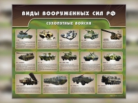 Стенд "Сухопутные войска" - «globural.ru» - Краснотурьинск