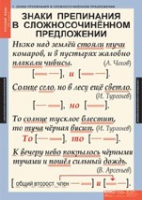 "Русский язык. - 9 класс" (комплект таблиц) - «globural.ru» - Краснотурьинск