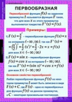 Математика. Алгебра и начала анализа 11 класс - «globural.ru» - Краснотурьинск