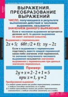Математика. Алгебра 7 класс (комплект таблиц) - «globural.ru» - Краснотурьинск