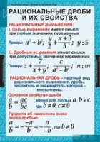 Математика. Алгебра 8 класс (комплект таблиц) - «globural.ru» - Краснотурьинск
