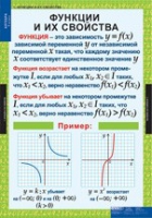 Математика. Алгебра 9 класс (комплект таблиц) - «globural.ru» - Краснотурьинск