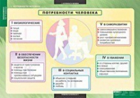 Экономика X - XI класс (комплект таблиц) - «globural.ru» - Краснотурьинск