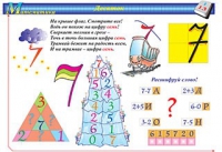 Плакаты и таблицы по математике, 1–4 классы - «globural.ru» - Краснотурьинск