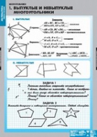 Математика. Многоугольники (комплект плакатов) - «globural.ru» - Краснотурьинск