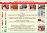 Таблица Действия при пожаре в школах, детских дошкольных учреждениях 1000*1400 винил - «globural.ru» - Краснотурьинск