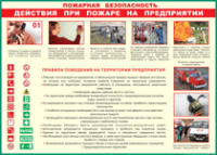 Таблица Действия при пожаре на предприятии	 1000*1400 винил - «globural.ru» - Краснотурьинск