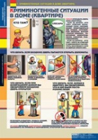 ОБЖ Поведение в криминогенных ситуациях (комплект таблиц) - «globural.ru» - Краснотурьинск