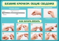 Стенд "Вязание крючком №2" - «globural.ru» - Краснотурьинск