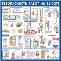 Стенд "Безопасность работ на высоте" - «globural.ru» - Краснотурьинск