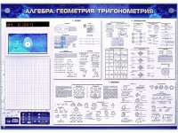 Электронно-справочное информационное панно с мультимедийным программным обеспечением "Алгебра. Геометрия. Тригонометрия" - «globural.ru» - Краснотурьинск