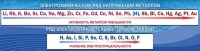 Стенд "Электрохимический ряд напряжений" - «globural.ru» - Краснотурьинск