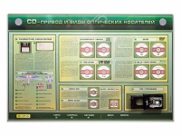 Электрифицированный информационный стенд-тренажер "CD-привод и виды оптических носителей" с функцией контроля и обучения - «globural.ru» - Краснотурьинск