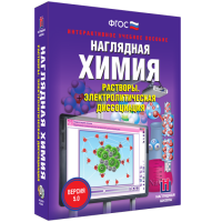 Наглядная химия. Растворы. Электролитическая диссоциация - «globural.ru» - Краснотурьинск