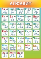Стенд "Алфавит" (вариант 3) - «globural.ru» - Краснотурьинск