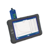 Регистратор данных PASCO SPARK LXi2 для кабинета химии - «globural.ru» - Краснотурьинск