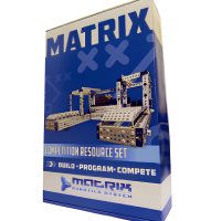 Набор ресурсный для соревнований Matrix - «globural.ru» - Краснотурьинск