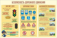Стенд "Безопасность дорожного движения" (вариант 1) - «globural.ru» - Краснотурьинск