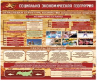 Стенд "Социально-экономическая география. Отраслевая структура хозяйства" - «globural.ru» - Краснотурьинск