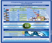 Стенд "Физическая география. Отраслевая структура" - «globural.ru» - Краснотурьинск