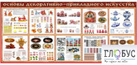 Стенд "Основы декоративно-прикладного искусства" - «globural.ru» - Краснотурьинск