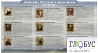 Стенд "Великие русские художники" - «globural.ru» - Краснотурьинск