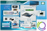 Стенд "Компьютер и информация" - «globural.ru» - Краснотурьинск
