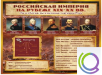 Стенд "Российская Империя" (вариант 2) - «globural.ru» - Краснотурьинск