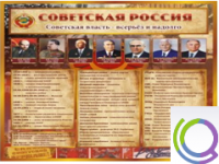 Стенд "Советская Россия" - «globural.ru» - Краснотурьинск
