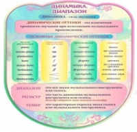 Стенд "Динамика" (вариант 2) - «globural.ru» - Краснотурьинск
