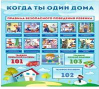 Стенд "Когда ты один дома" - «globural.ru» - Краснотурьинск