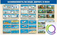 Стенд "Безопасность на воде, дороге, в лесу" - «globural.ru» - Краснотурьинск