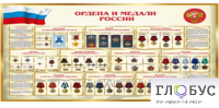 Стенд "Ордена и медали России" - «globural.ru» - Краснотурьинск