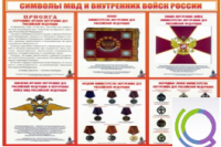 Стенд "Символы МВД и внутренних войск России" - «globural.ru» - Краснотурьинск