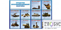Стенд "Средства противовоздушной обороны" - «globural.ru» - Краснотурьинск