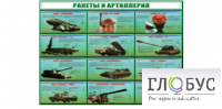 Стенд "Ракеты и артиллерия" - «globural.ru» - Краснотурьинск