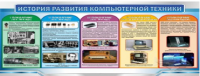 Стенд "История развития компьютерной техники" (вариант 2) - «globural.ru» - Краснотурьинск
