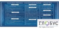 Стенд "Художественно-изобразительные средства" - «globural.ru» - Краснотурьинск