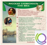 Стенд "Русская словесность" - «globural.ru» - Краснотурьинск