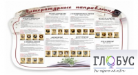 Стенд "Литературные направления" - «globural.ru» - Краснотурьинск