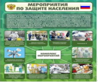 Стенд "Мероприятия по защите населения" - «globural.ru» - Краснотурьинск