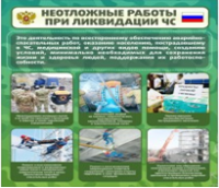 Стенд "Неотложные работы при ликвидации ЧС" - «globural.ru» - Краснотурьинск