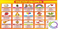 Стенд "Чистоговорки" часть 1 - «globural.ru» - Краснотурьинск