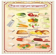 Стенд "Форма нарезки продуктов" - «globural.ru» - Краснотурьинск