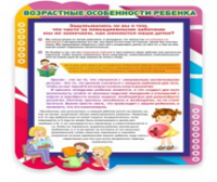 Стенд "Возрастные особенности ребенка" - «globural.ru» - Краснотурьинск