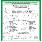 Стенд "Планиметрия" - «globural.ru» - Краснотурьинск