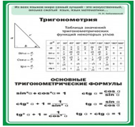 Стенд "Тригонометрия" (вариант 2) - «globural.ru» - Краснотурьинск