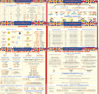 Комплект таблиц Грамматика английского языка (10 листов). 1000*1400 винил - «globural.ru» - Краснотурьинск