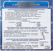 Стенд "Действия с десятичными дробями" - «globural.ru» - Краснотурьинск